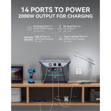 DaranEner NEO2000 Portable Power Station