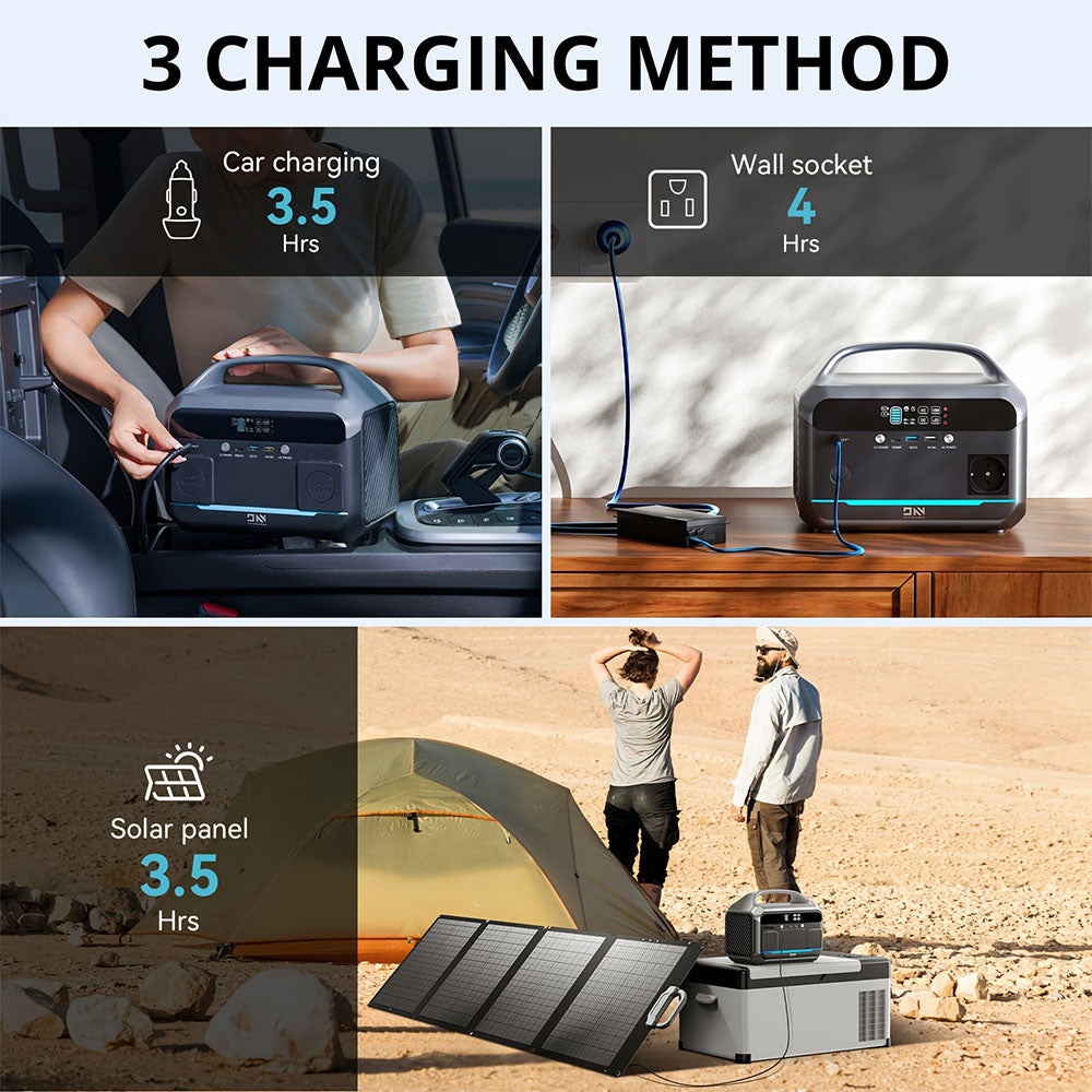 DaranEner NEO300 Portable Power Station