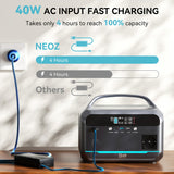 DaranEner NEO300 Portable Power Station