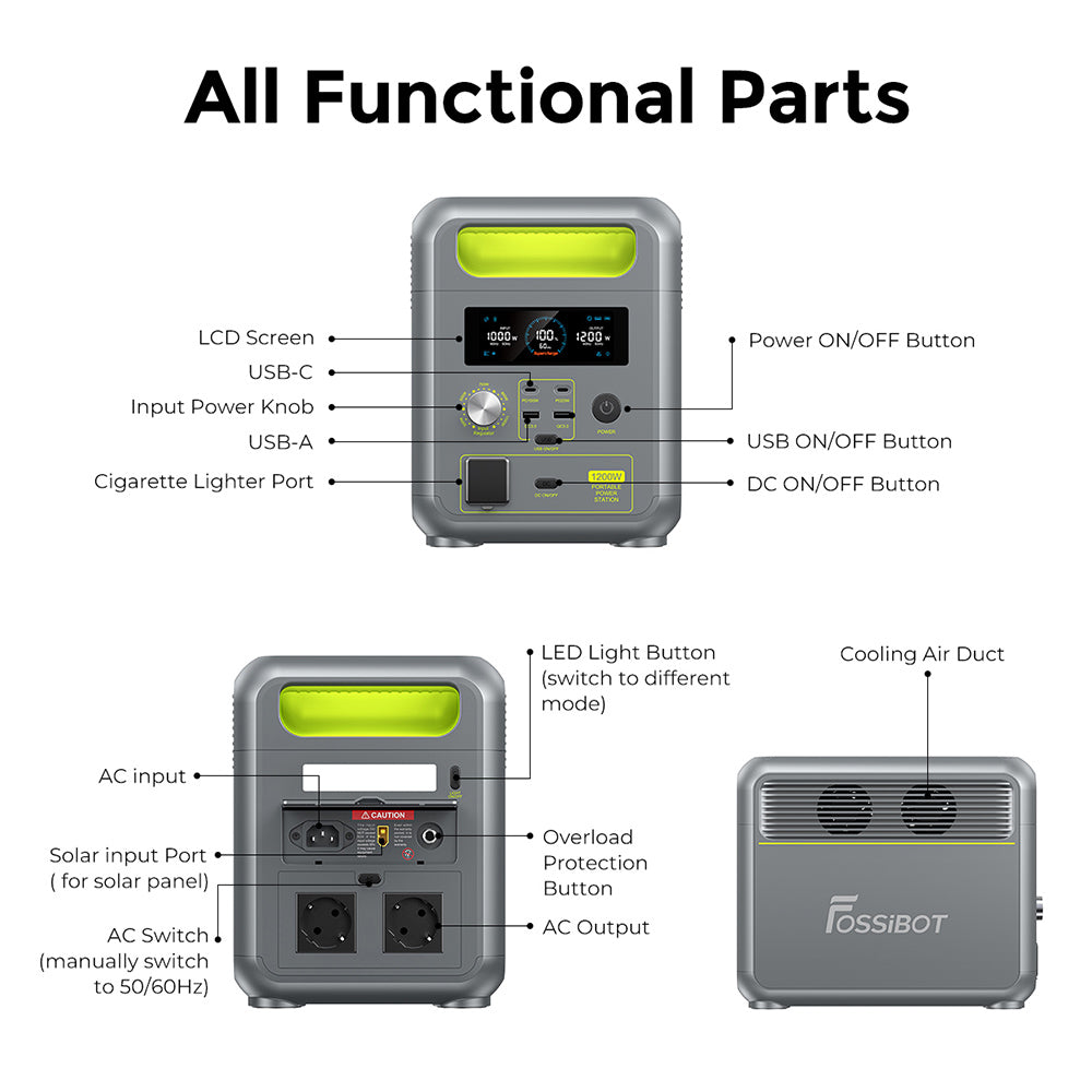 Fossibot F1200 Portable Power Station 1024Wh Capacity