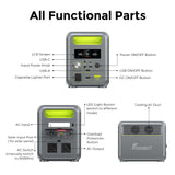 Fossibot F1200 Portable Power Station 1024Wh Capacity