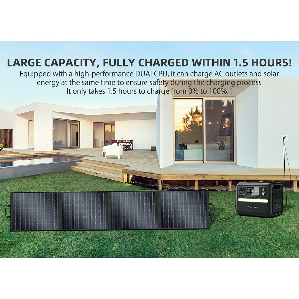 TALLPOWER TP200 200W Portable Foldable Solar Panel