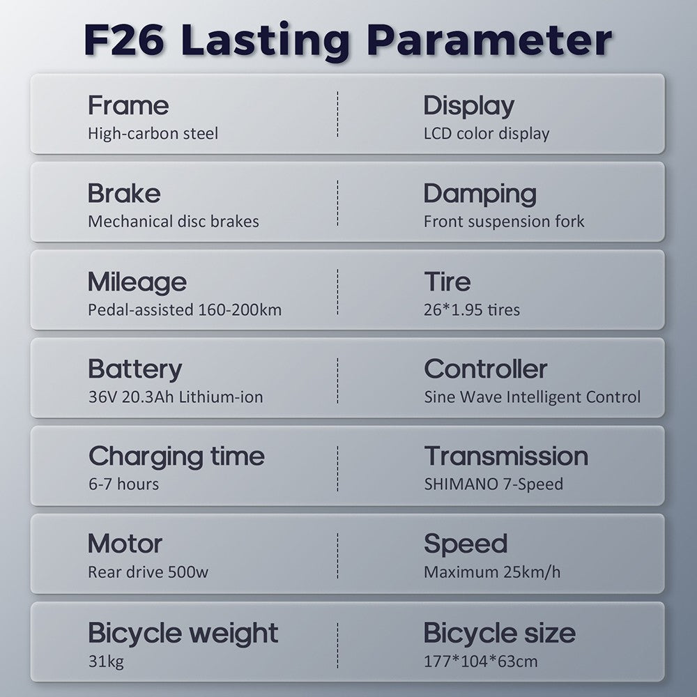 Fafrees F26 Lasting Electric Bike 26" Tires 250W Motor 36V 20.3Ah Battery