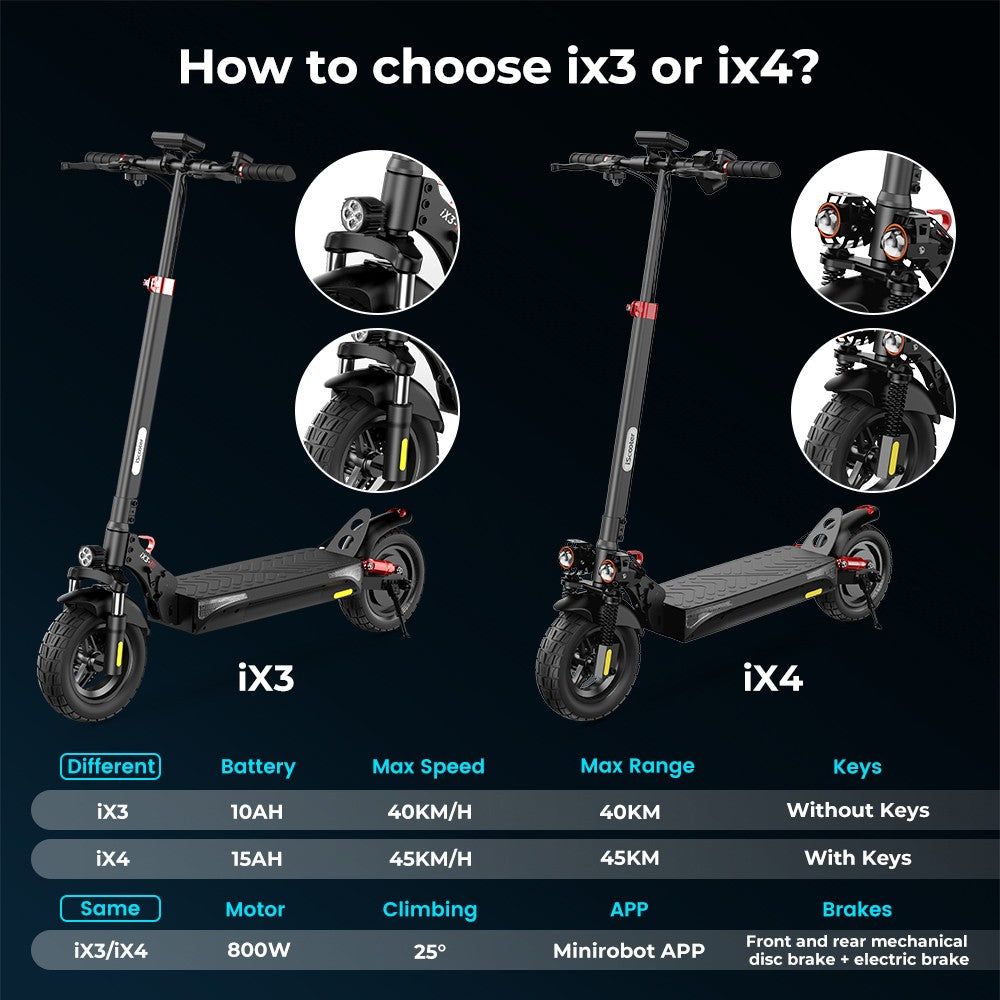 iScooter iX3 Electric Scooter 10" Tires 800W Motor 48V 10Ah Battery