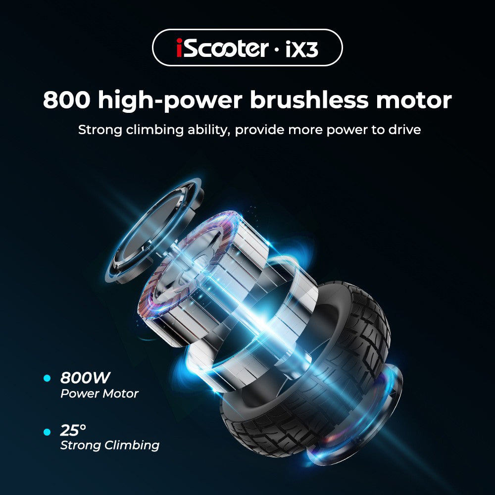 2-Pack iScooter iX3 Electric Scooter Offer