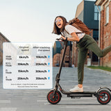 iScooter W7 Electric Scooter 8.5" Tires 350W Motor 42V 7.8Ah Battery