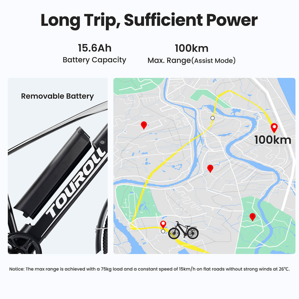 Turoll J1 Elektro-Trekkingrad, 27,5-Zoll-Reifen, 250-W-Motor, 36-V-15,6-Ah-Batterie