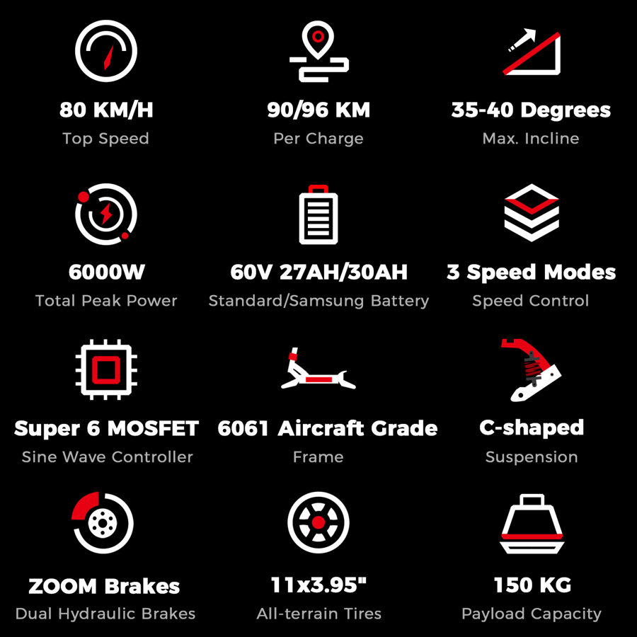 YUME Raptor Electric Scooter 11" Tires Dual 3000W Motors 60V 27Ah Battery